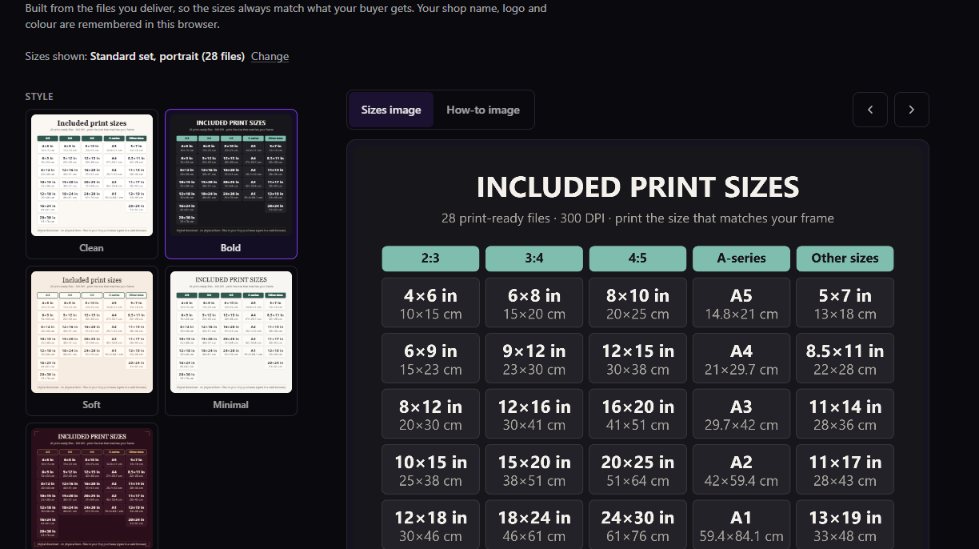 The Listing Kit: five styles on the left and the Included print sizes image on the right, listing 28 print-ready files at 300 DPI by ratio.