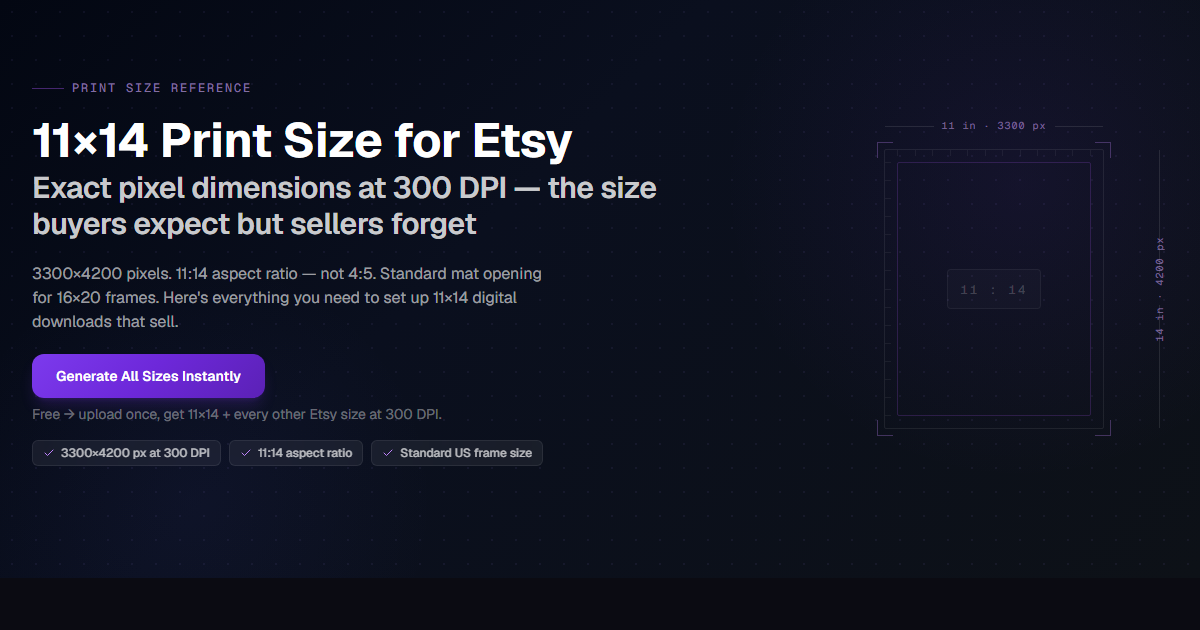 11×14 Print Size for Etsy — Pixels, DPI & Frame Guide | SnapToSize