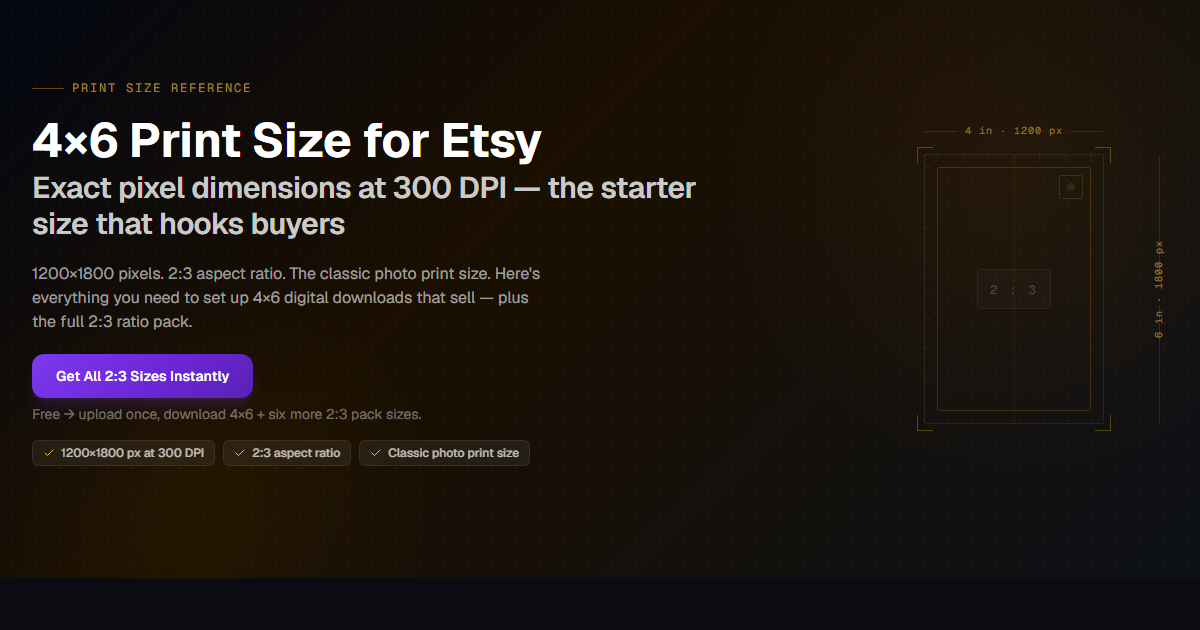 4×6 Print Size for Etsy — Pixels, DPI & File Setup | SnapToSize