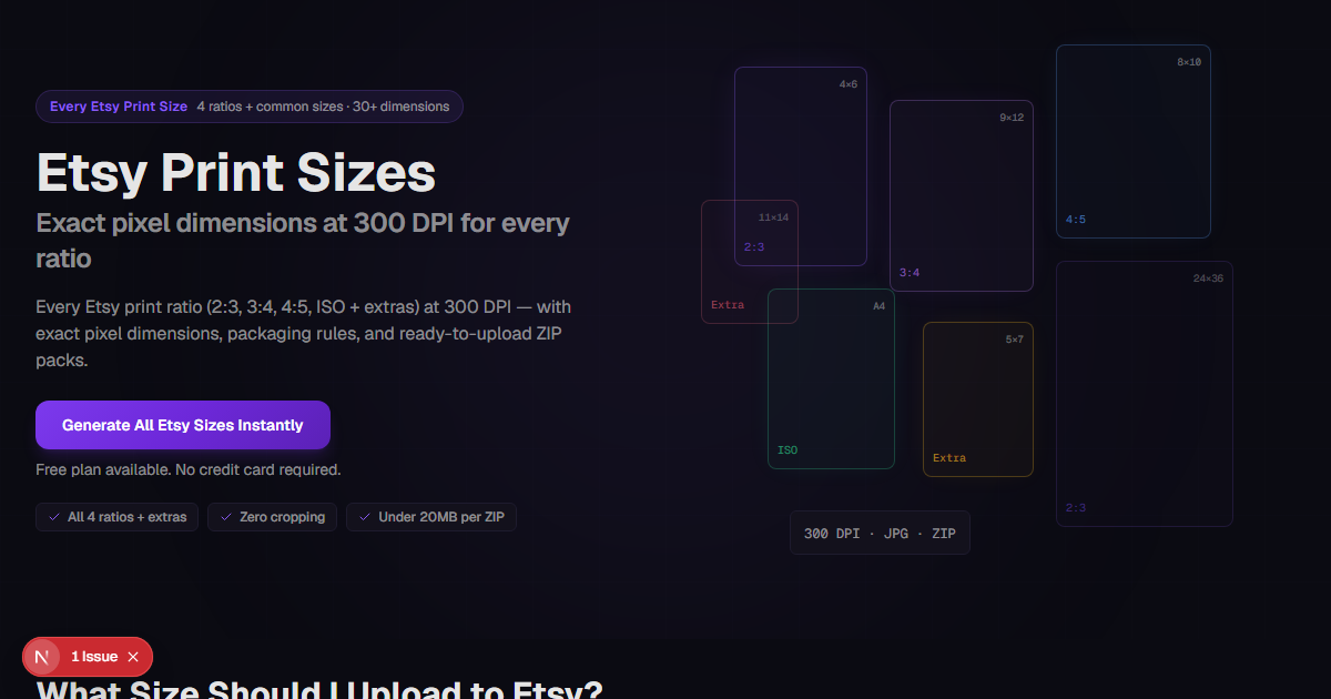Etsy Print Sizes: Full Chart at 300 DPI — Every Size & Ratio (2026 ...
