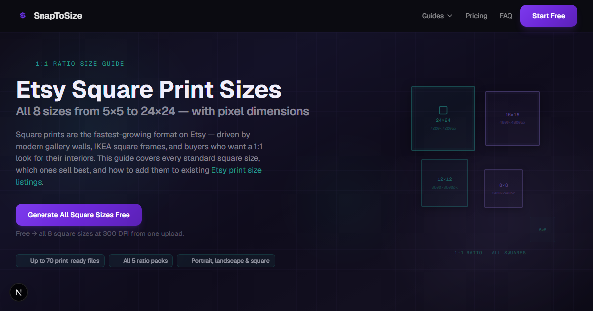 Square Size Format Square Print Sizes for Etsy — 5×5 to 24×24: Which Sizes Sell Best (2026 ...