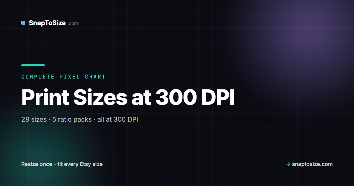 Print Sizes at 300 DPI for Etsy — Complete Pixel Chart (2026) | SnapToSize