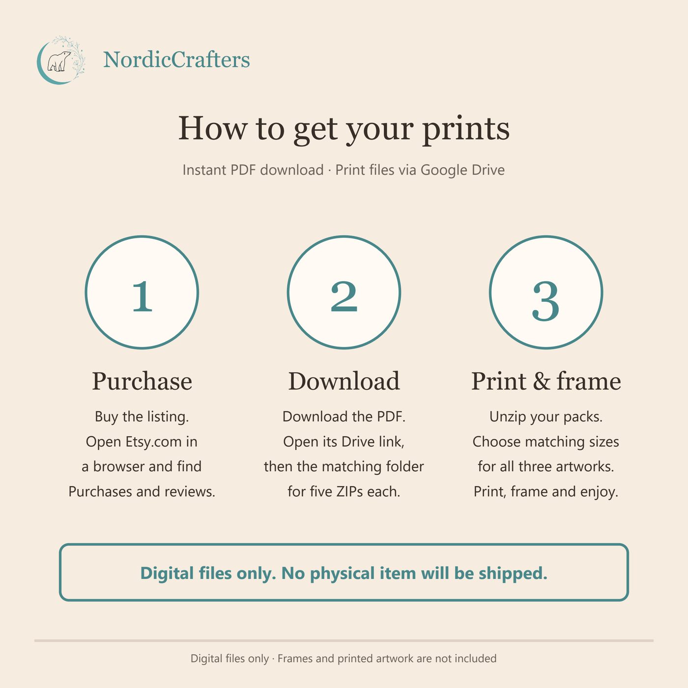 A how-to card from the listing: purchase, download the PDF, open its Drive link, print and frame